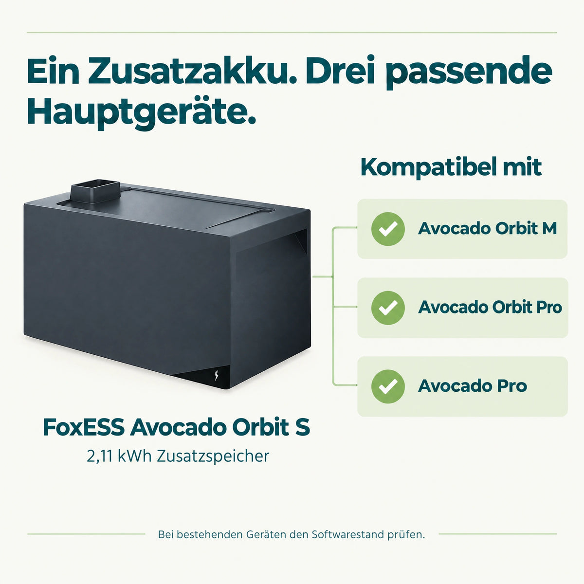 FoxESS Avocado 22 Orbit PRO Speicher für Balkonkraftwerk 2110Wh