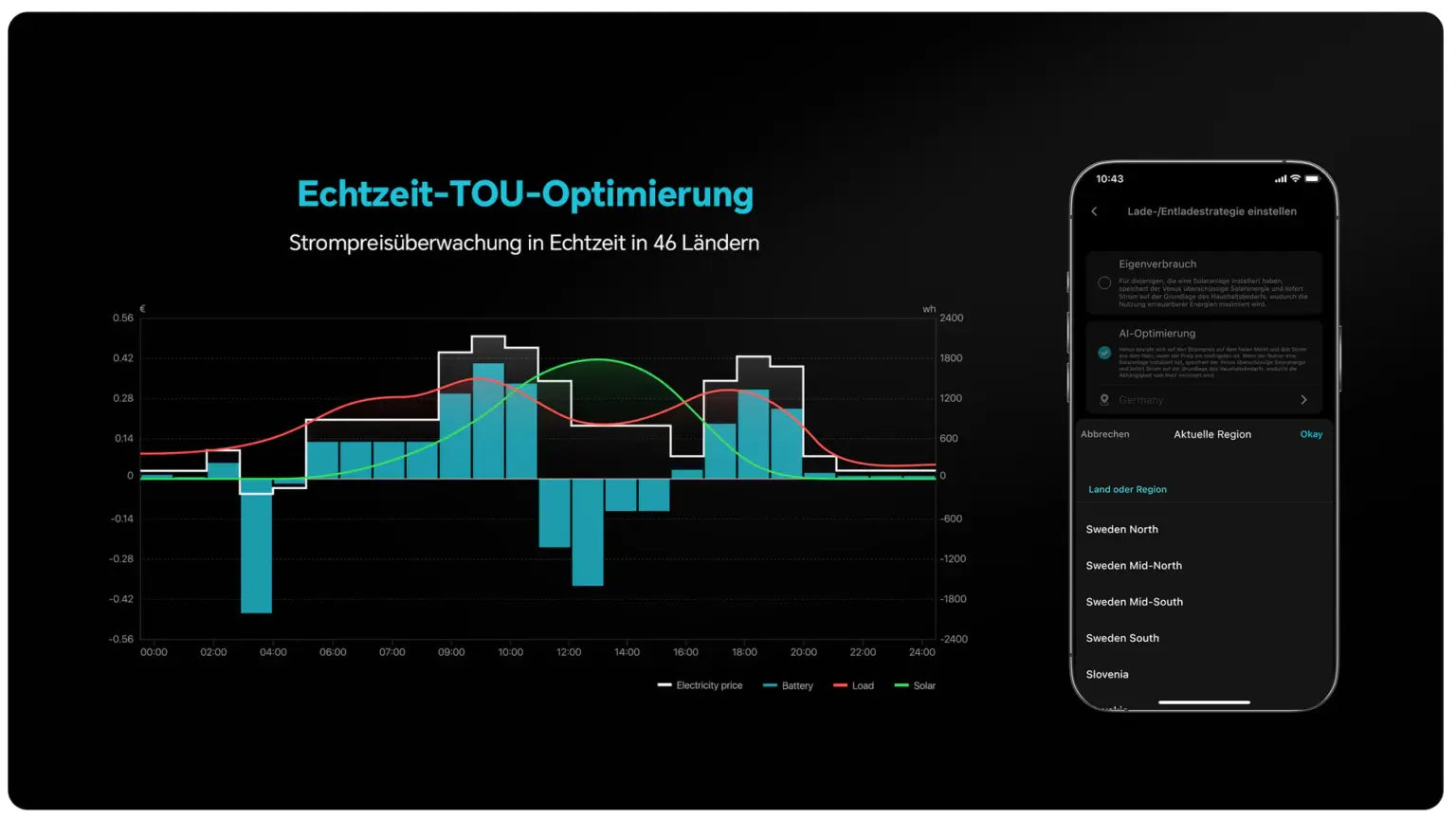 Marstek Venus D + PiE POWER 4000W BALKONKRAFTWERK