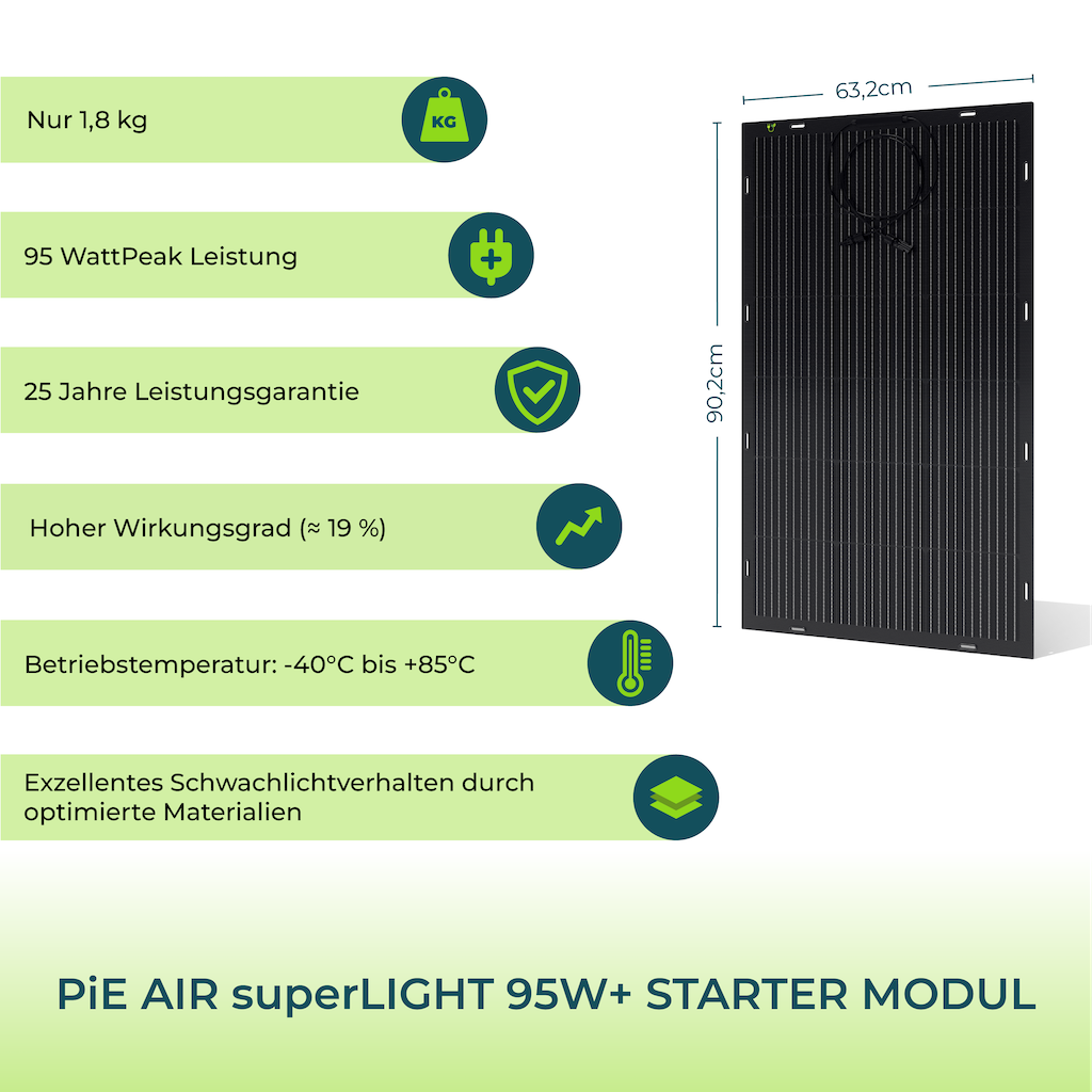PiE AIR 90 STARTER 1000