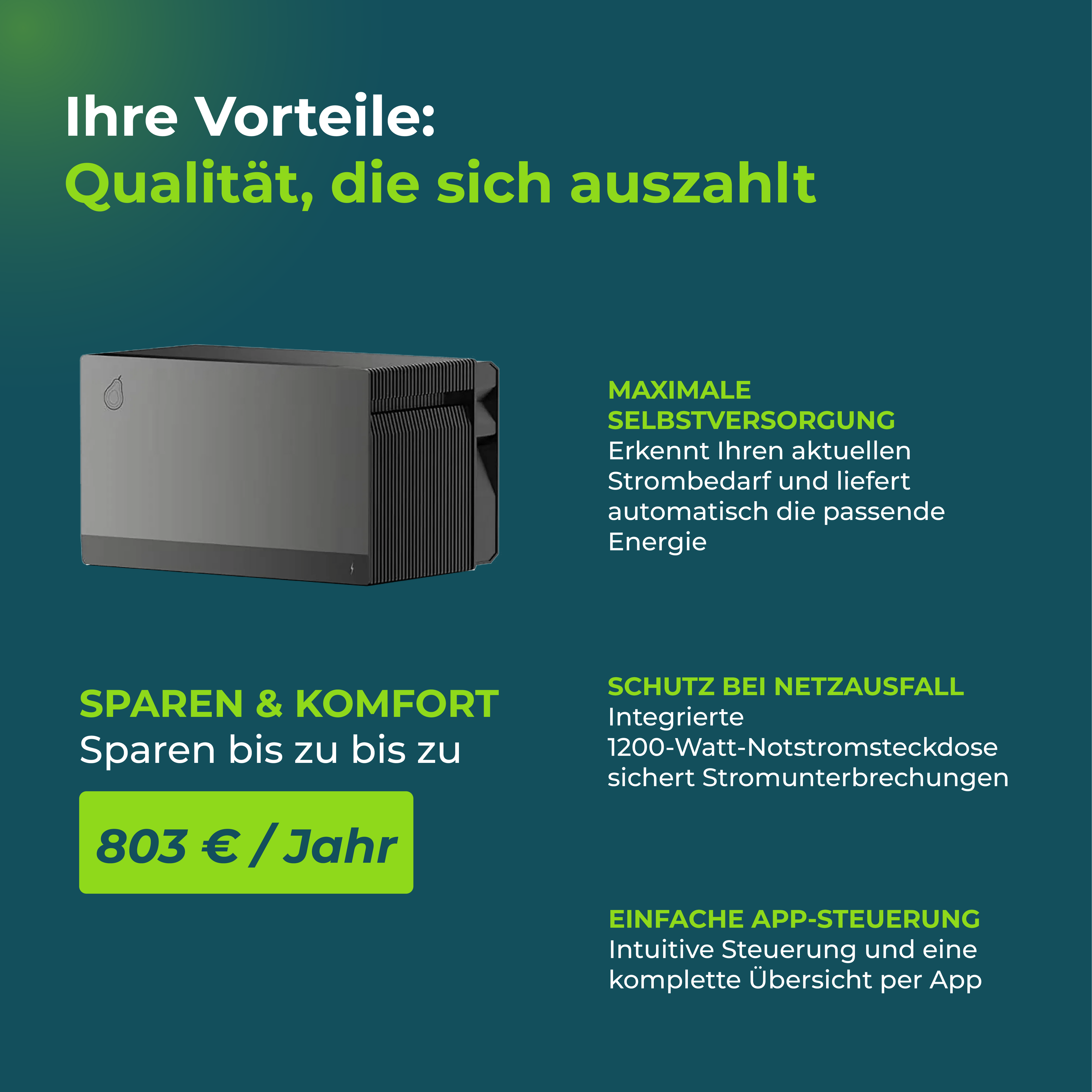 FoxESS Avocado 22 PRO Speicher für Balkonkraftwerk 2110Wh