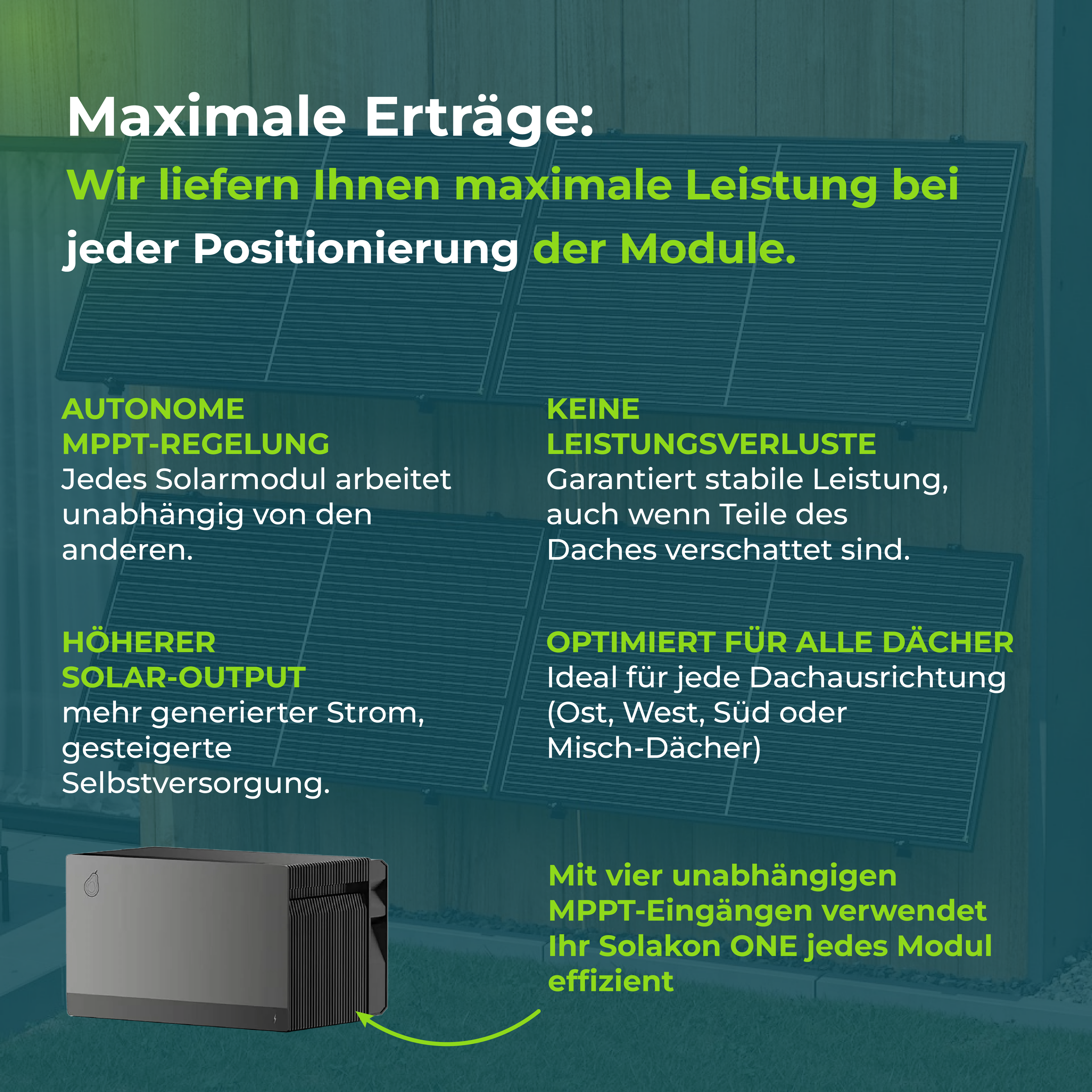 FoxESS Avocado 22 PRO Speicher für Balkonkraftwerk 2110Wh