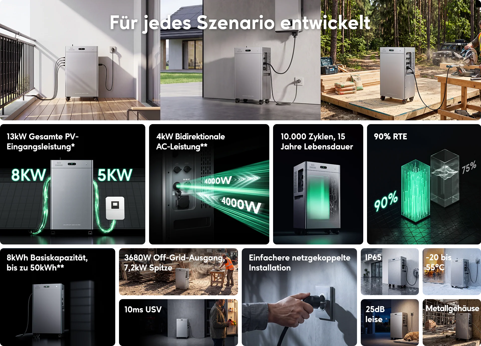 Zendure SolarFlow 4000 Mix AC+ 8kWh Solar Heimspeicher 5000W PV LiFePO4 Akku