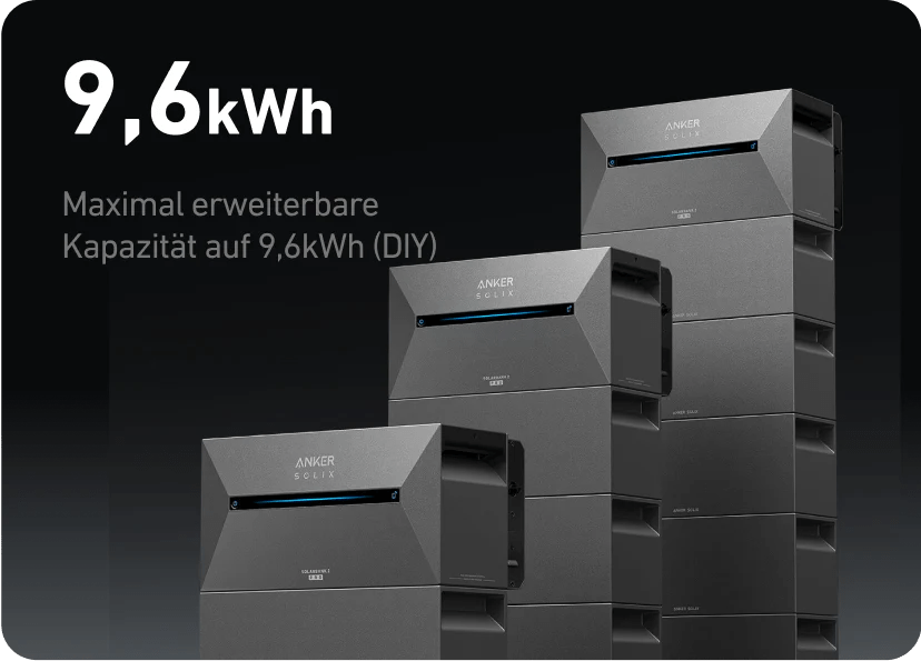 Anker SOLIX Solarbank 2 E1600 PRO - PluginEnergy