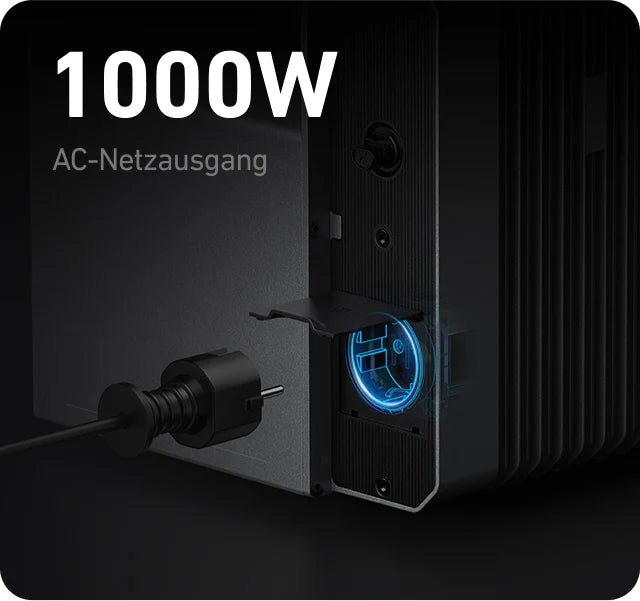 Anker SOLIX Solarbank 2 E1600 PRO - PluginEnergy