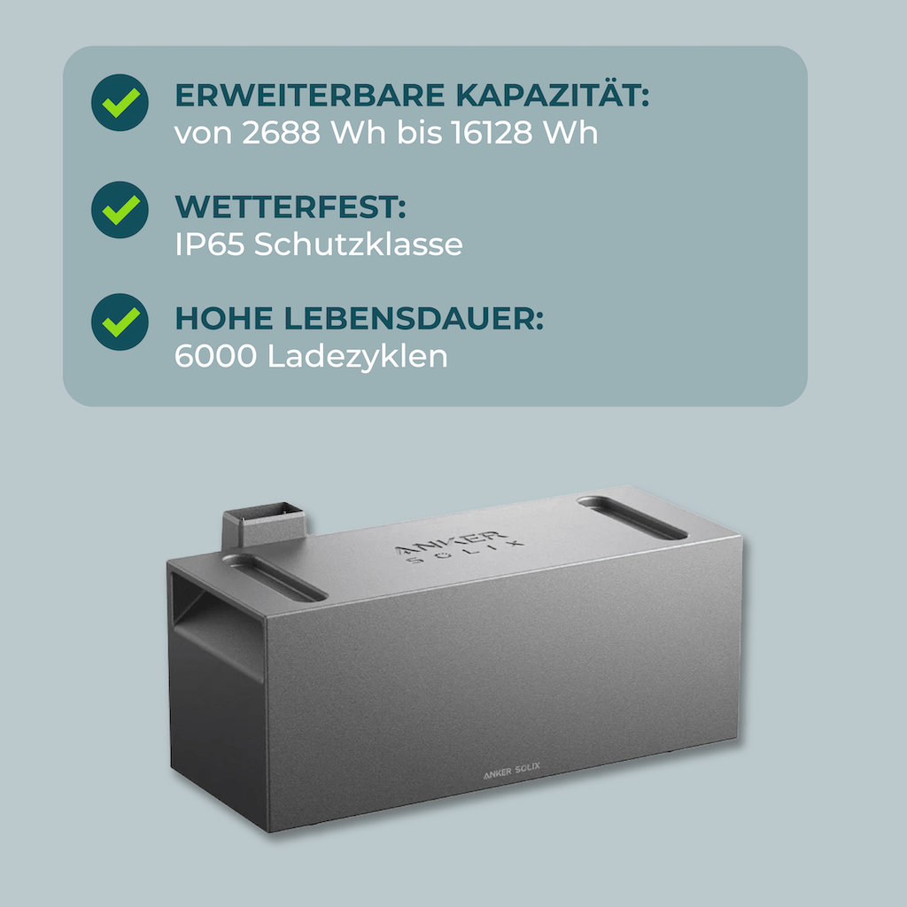 Anker SOLIX Solarbank 3 E2700 Pro Speicher für Balkonkraftwerk - PluginEnergy