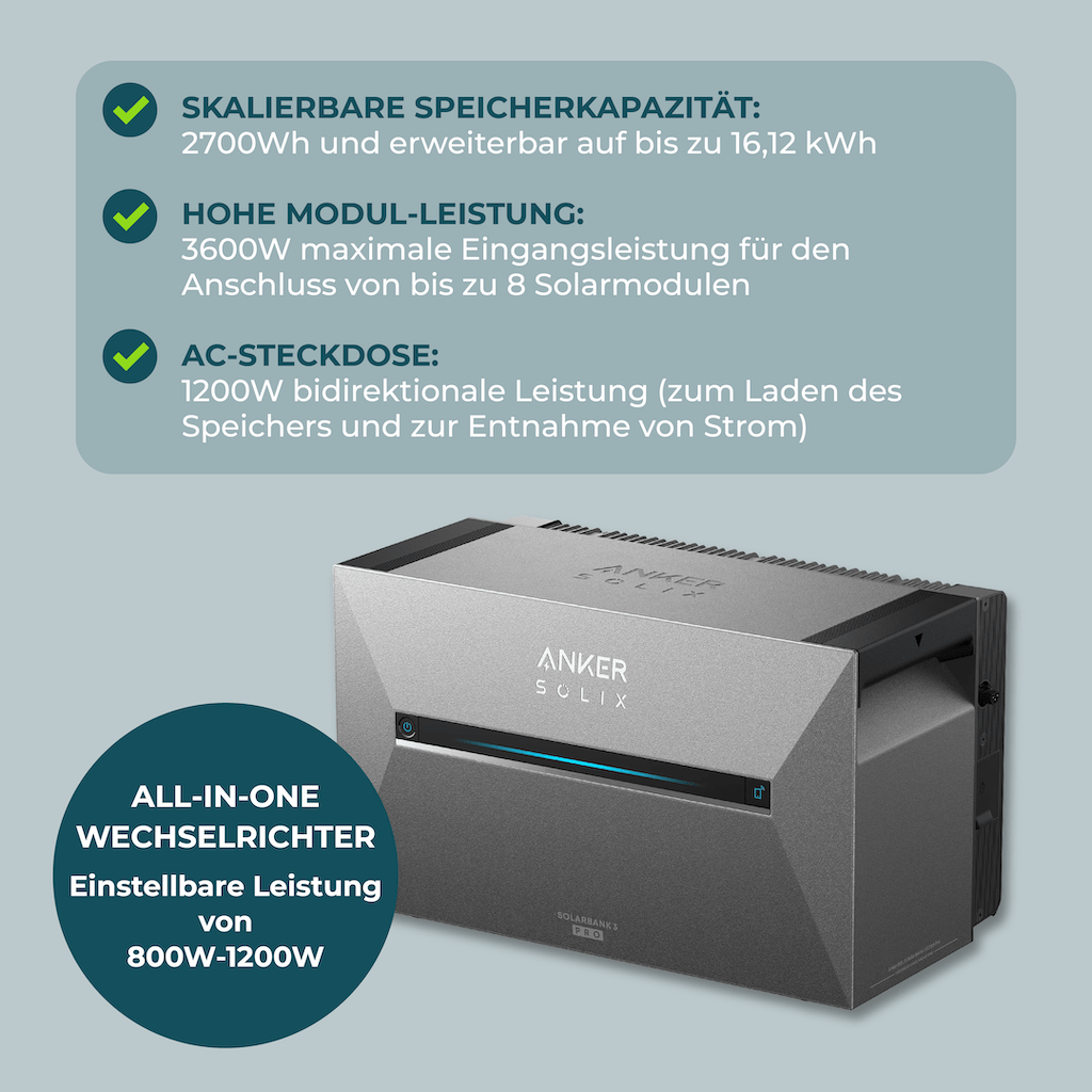 Anker SOLIX Solarbank 3 E2700 Pro Speicher für Balkonkraftwerk - PluginEnergy