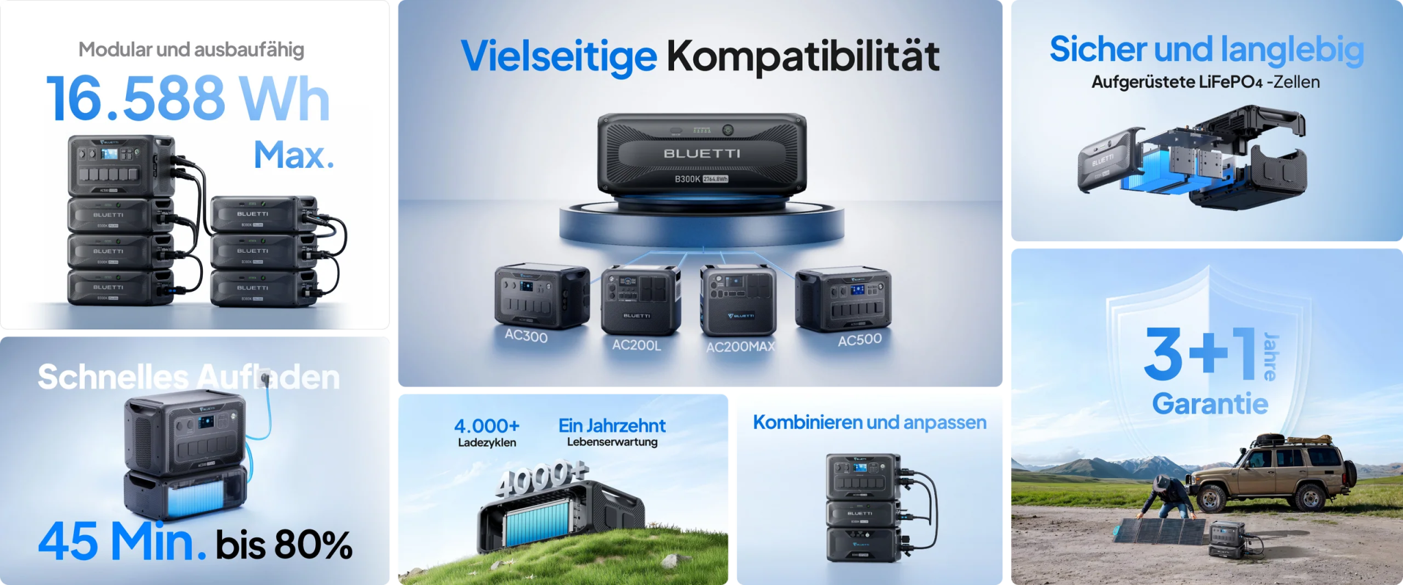 Bluetti B300K Erweiterungsbatterie 2764Wh - PluginEnergy