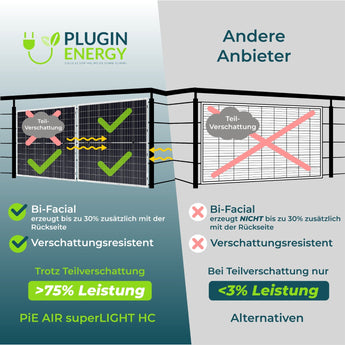 PiE AIR superLIGHT HC 440W COMBO G5 - PluginEnergy