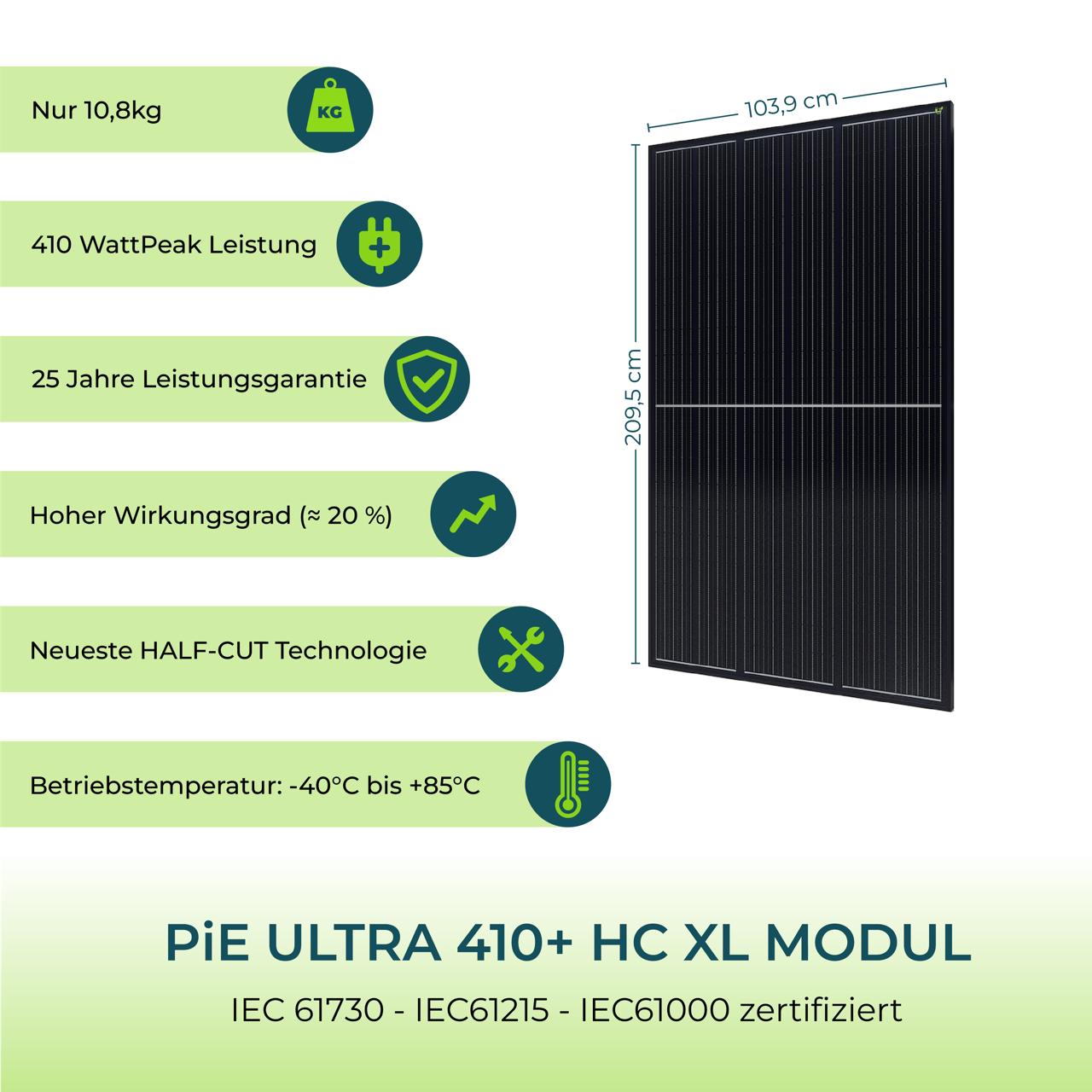 PiE BETONBALKON ULTRA 410W KOMPLETTSET - PluginEnergy