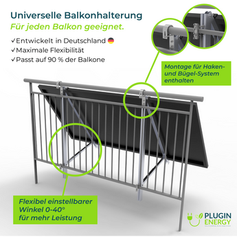 PiE CLASSIC 1000W XL COMBO BALKON & FASSADE - PluginEnergy