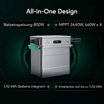 Zendure SolarFlow 800 Pro 1920Wh - PluginEnergy