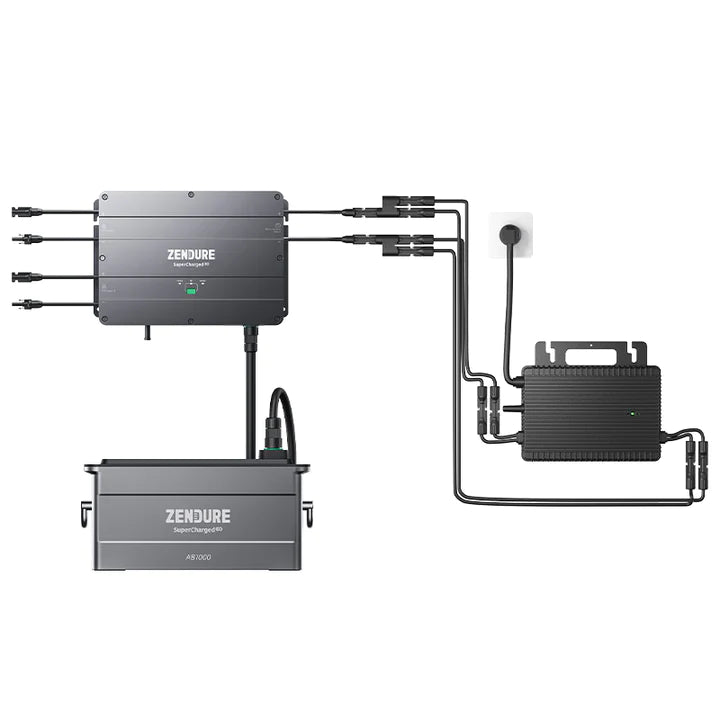 ZENDURE SOLARFLOW SPEICHER SYSTEM FÜR PiE BALKONKRAFTWERK - PluginEnergy