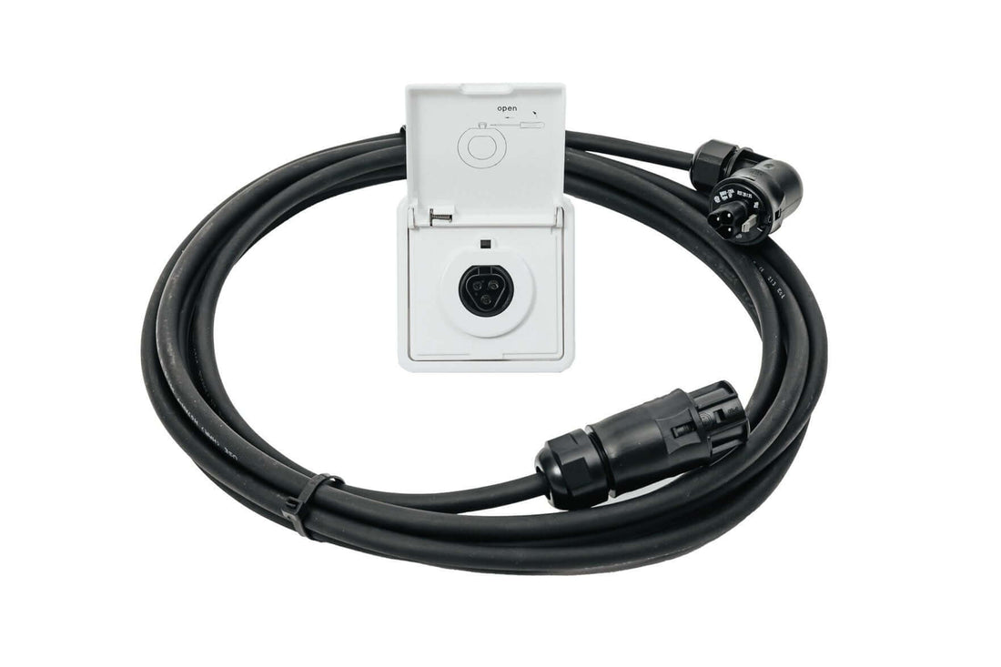 ANSCHLUSSKABEL für Wechselrichter - WIELAND SET - PluginEnergy