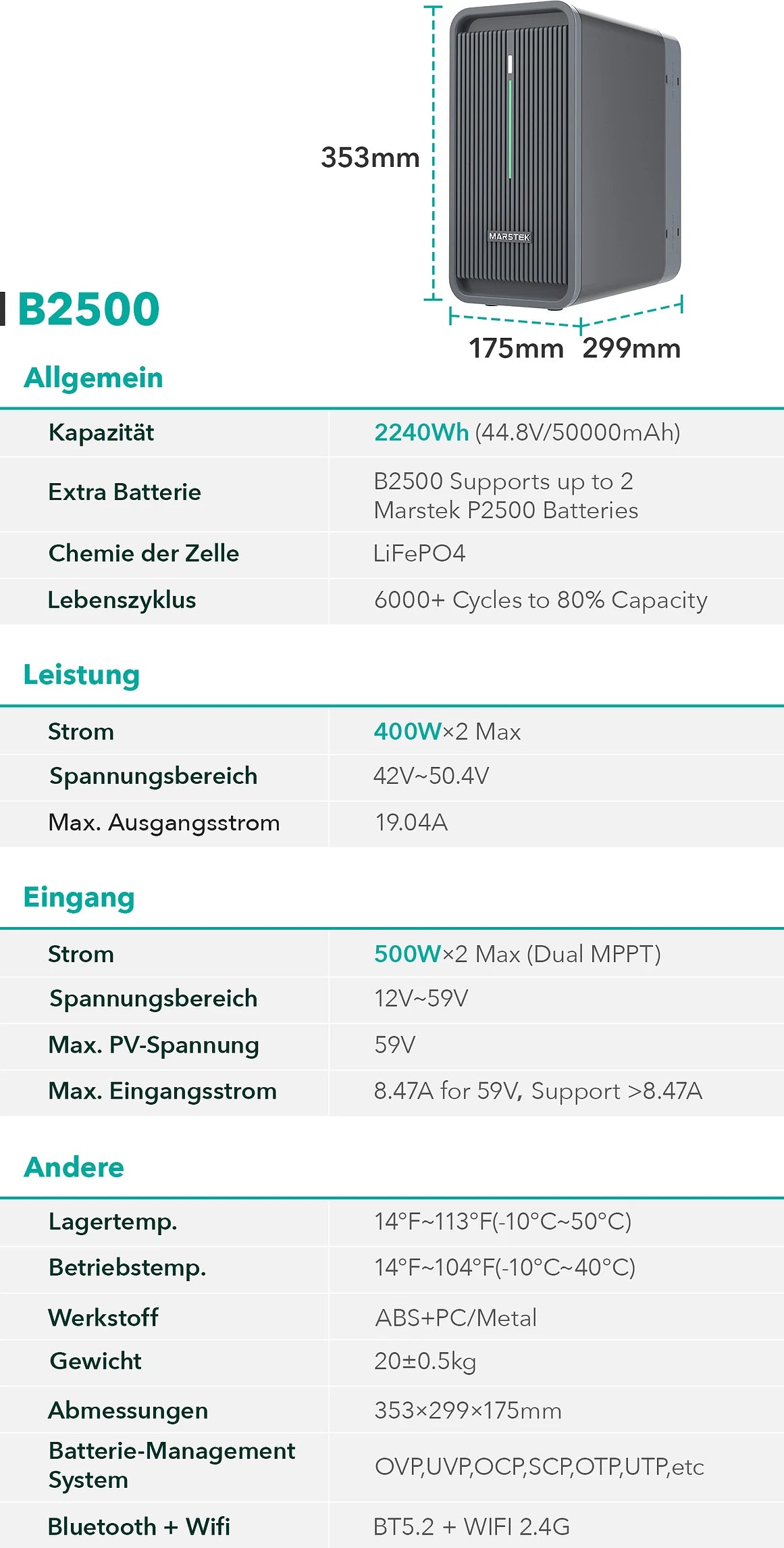 Marstek B2500-D 2240Wh Speicher für Balkonkraftwerke HERBST DEAL