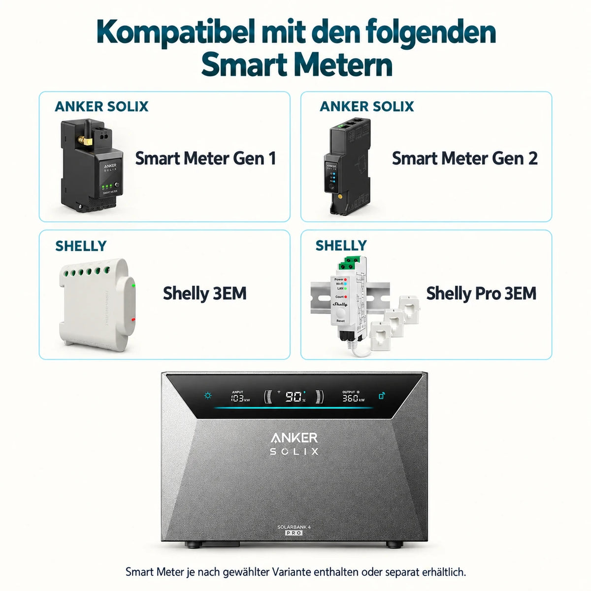 Anker SOLIX Solarbank 4 Pro E5000 + Smart Meter Gen 2