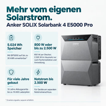 Anker SOLIX Solarbank 4 Pro E5000 + Smart Meter Gen 2
