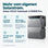 Anker SOLIX Solarbank 4 Pro E5000 + Smart Meter Gen 2