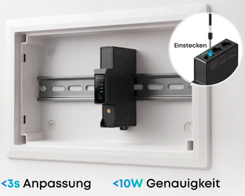 AnkerSolixSolarbankMaxAC Smart Meter
