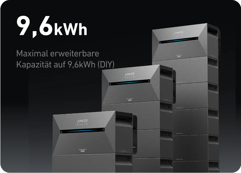Anker SOLIX Solarbank 2 E1600 PRO