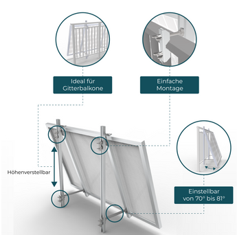 PiE ULTRA BALKON &amp; FASSADEN HALTERUNG FÜR SOLARMODULE