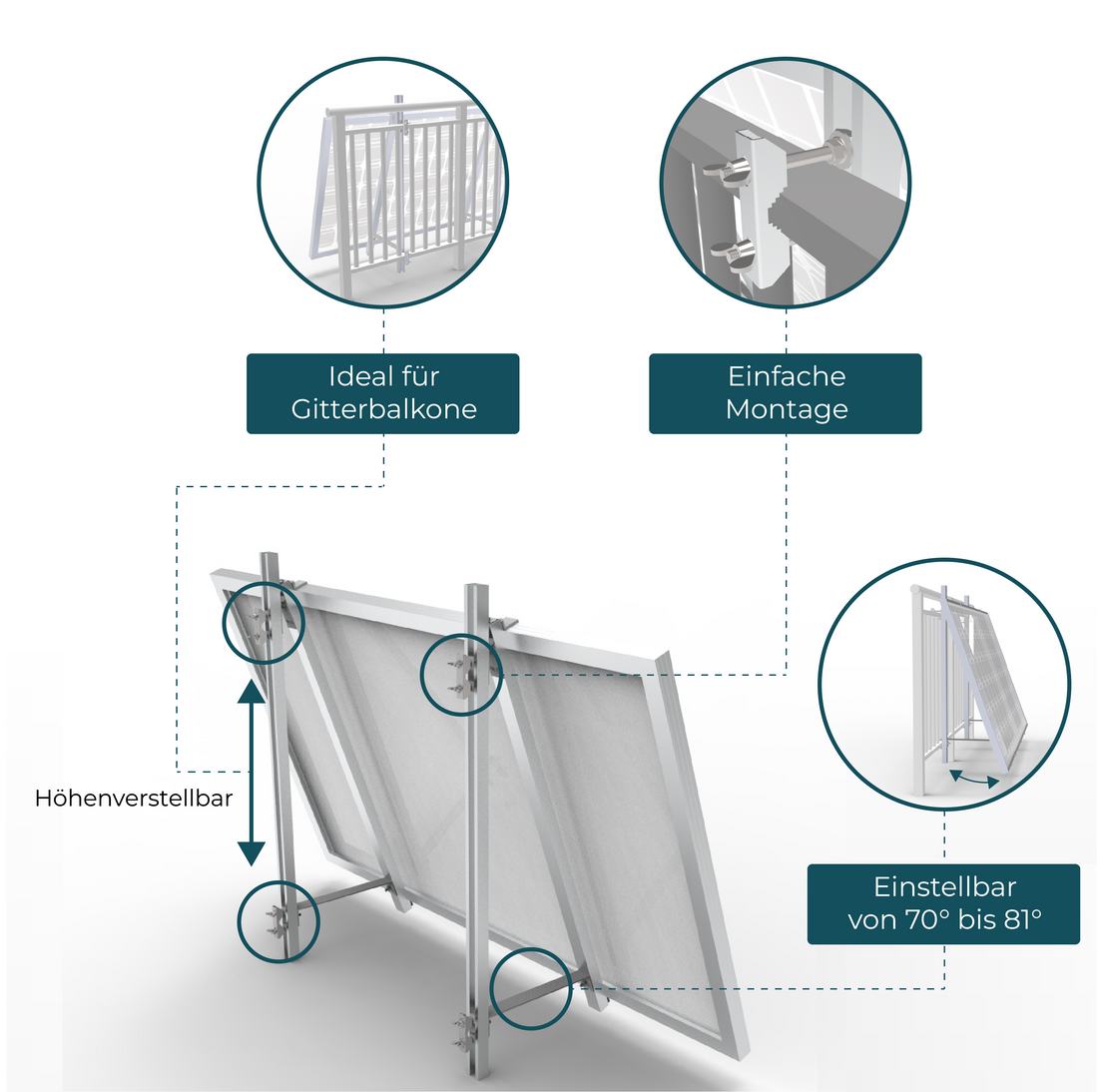 PiE ULTRA BALKON &amp; FASSADEN HALTERUNG FÜR SOLARMODULE