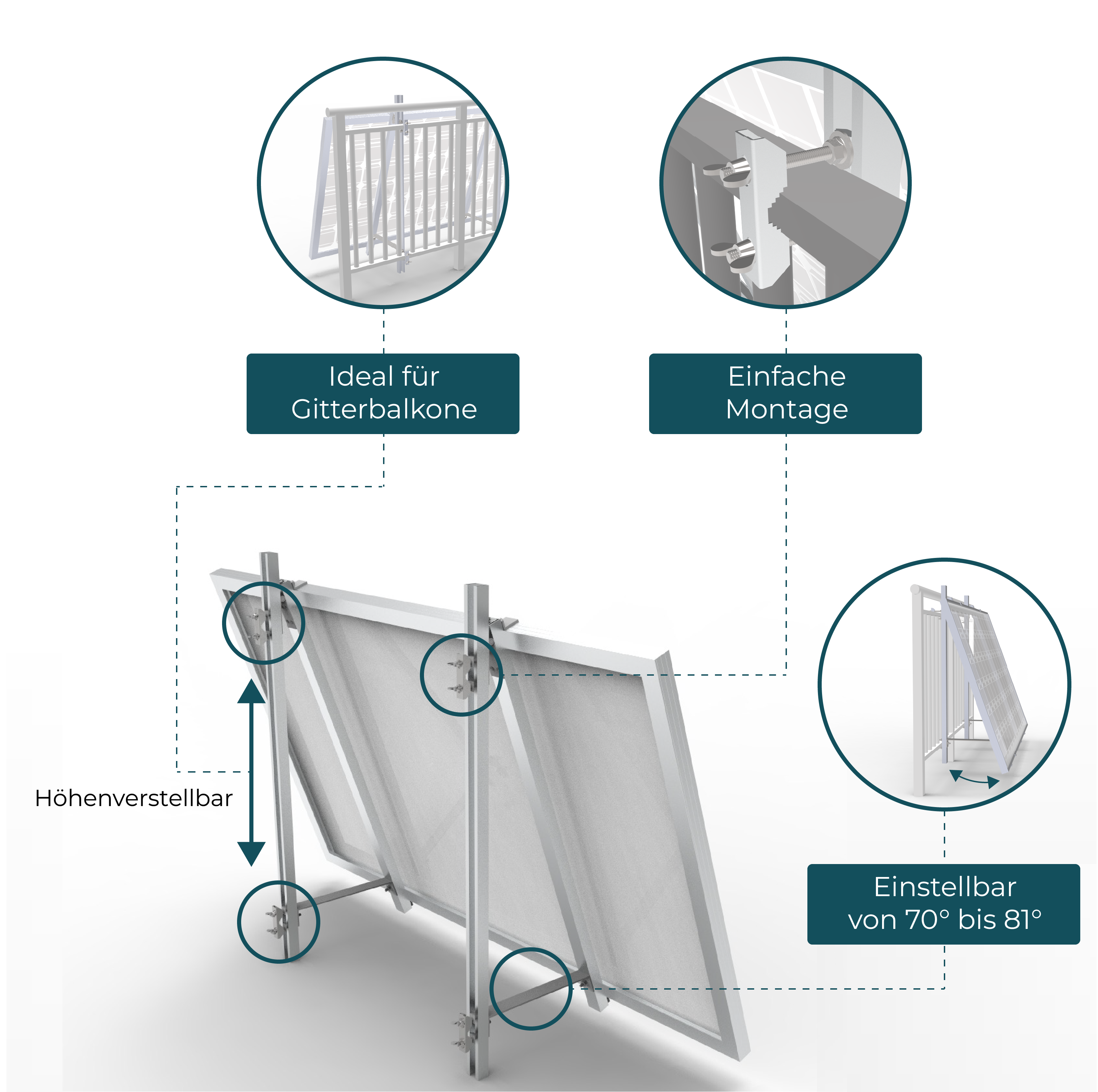 PiE ULTRA BALKON &amp; FASSADEN HALTERUNG FÜR SOLARMODULE