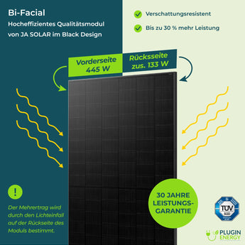 PiE CLASSIC 1780W SCHRÄGDACH (ZIEGELDACH) KOMPLETTSET BI-FAC