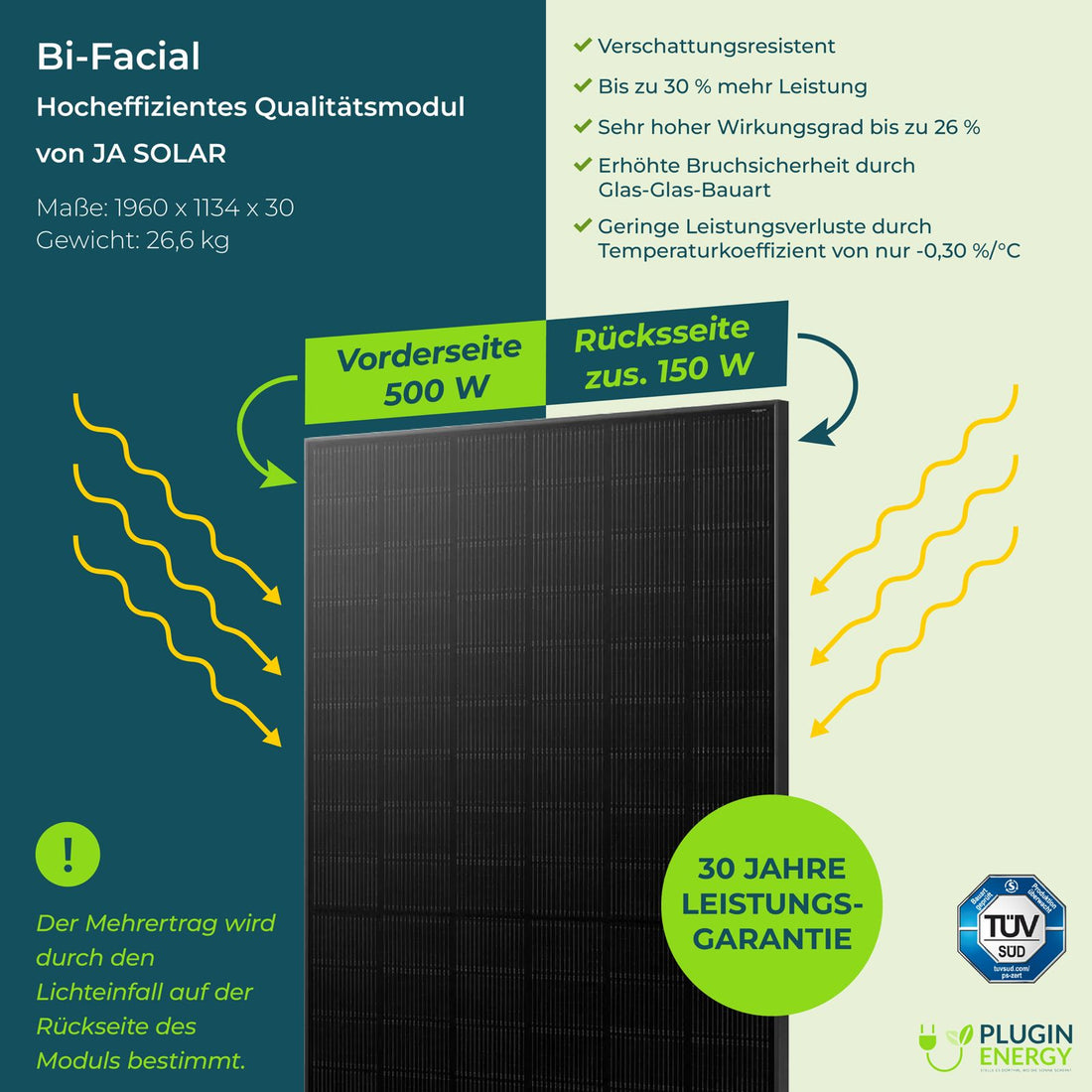 JA_Solar_500W_Solar Modul_Bi-Fac