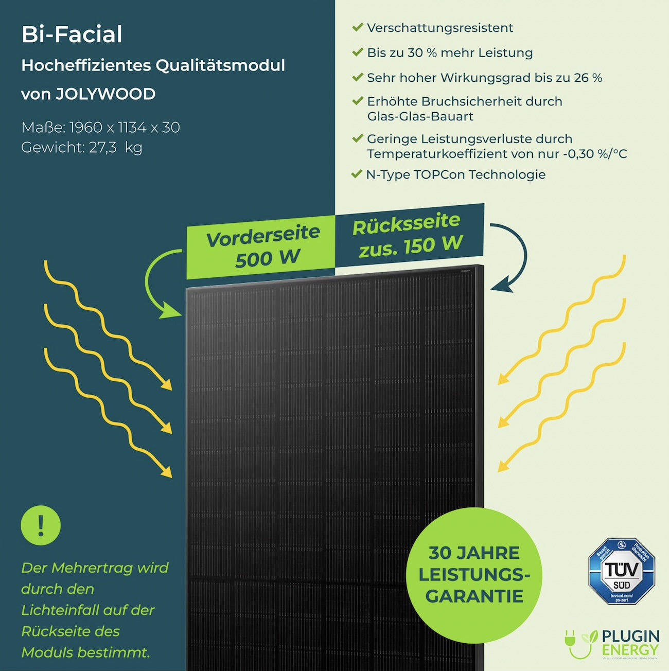 PiE Jolywood Niwa 500W PV Modul Bi Facial - PluginEnergy