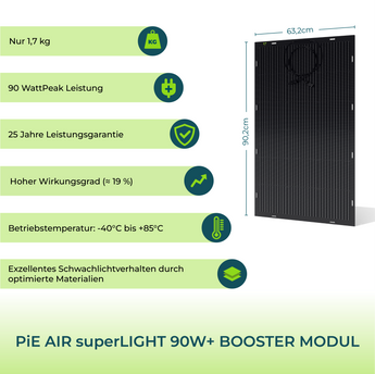 PiE AIR superLIGHT 95 Watt STARTER SOLARMODUL (FULL BLACK)