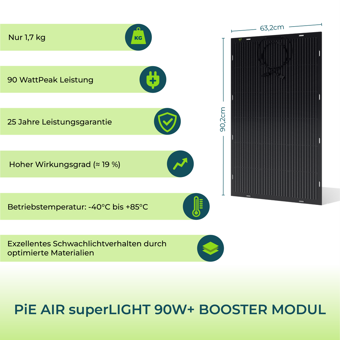 PiE AIR superLIGHT 95 Watt STARTER SOLARMODUL (FULL BLACK)