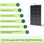 PiE AIR superLIGHT 95 Watt STARTER SOLARMODUL Bi-Facial