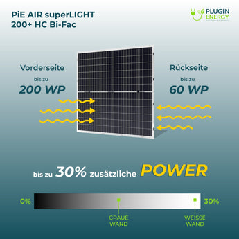 PiE AIR superLIGHT HC 400+ BI-FACIAL Watt TRANSPARENT SOLARMODUL (G4)