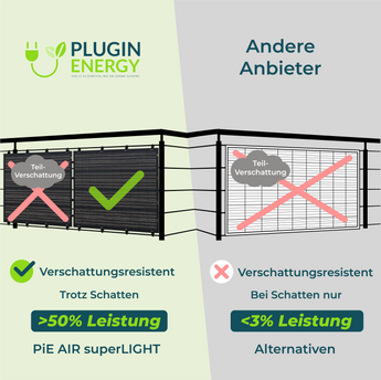 PiE AIR 90 superLIGHT 400W COMBO