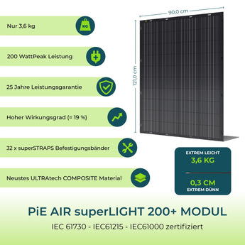 PiE_AIR_200 Flexible Solarmodule Balkonkraftwerk