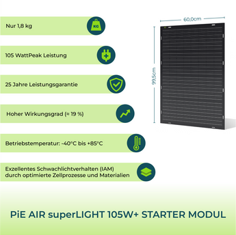 PiE AIR superLIGHT 105 Watt STARTER SOLARMODUL (FULL BLACK)