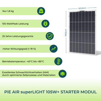 PiE AIR superLIGHT 105 Watt STARTER SOLARMODUL (Bi-Facial)