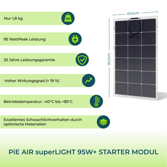 PiE AIR superLIGHT 95 Watt STARTER SOLARMODUL Bi-Facial