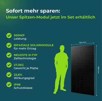 FoxESS Avocado 22 Pro + PiE POWER 1820W BALKONKRAFTWERK