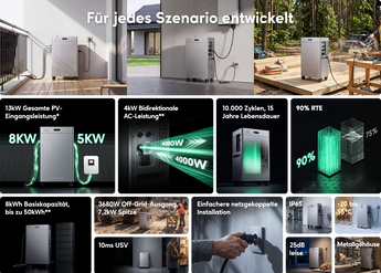 Zendure SolarFlow 4000 Mix AC+ 8kWh Solar Heimspeicher 5000W PV LiFePO4 Akku