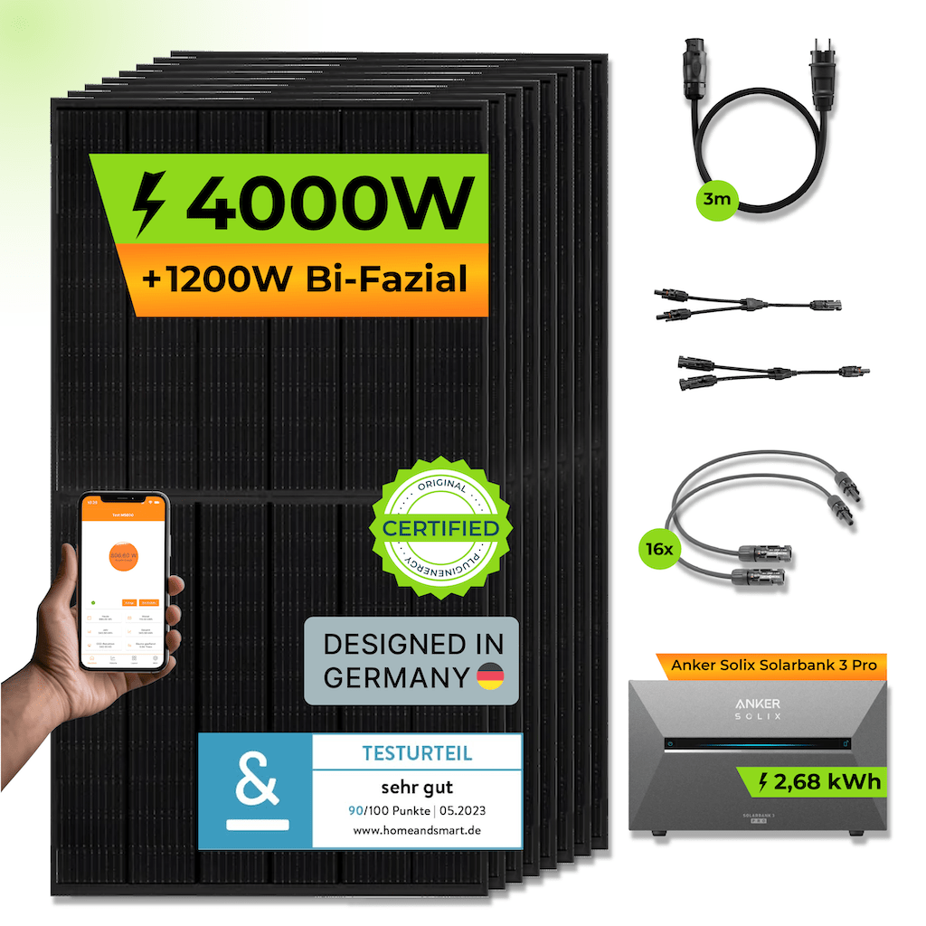 ANKER Solarbank 3 E2700 Pro + PiE POWER 4000W BALKONKRAFTWERK - PluginEnergy