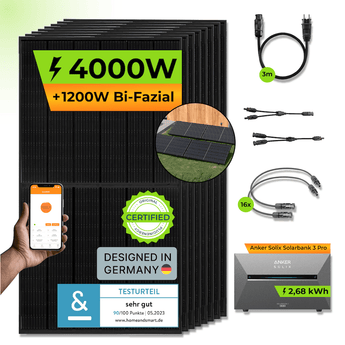 ANKER Solarbank 3 E2700 Pro + PiE POWER 4000W BALKONKRAFTWERK - PluginEnergy