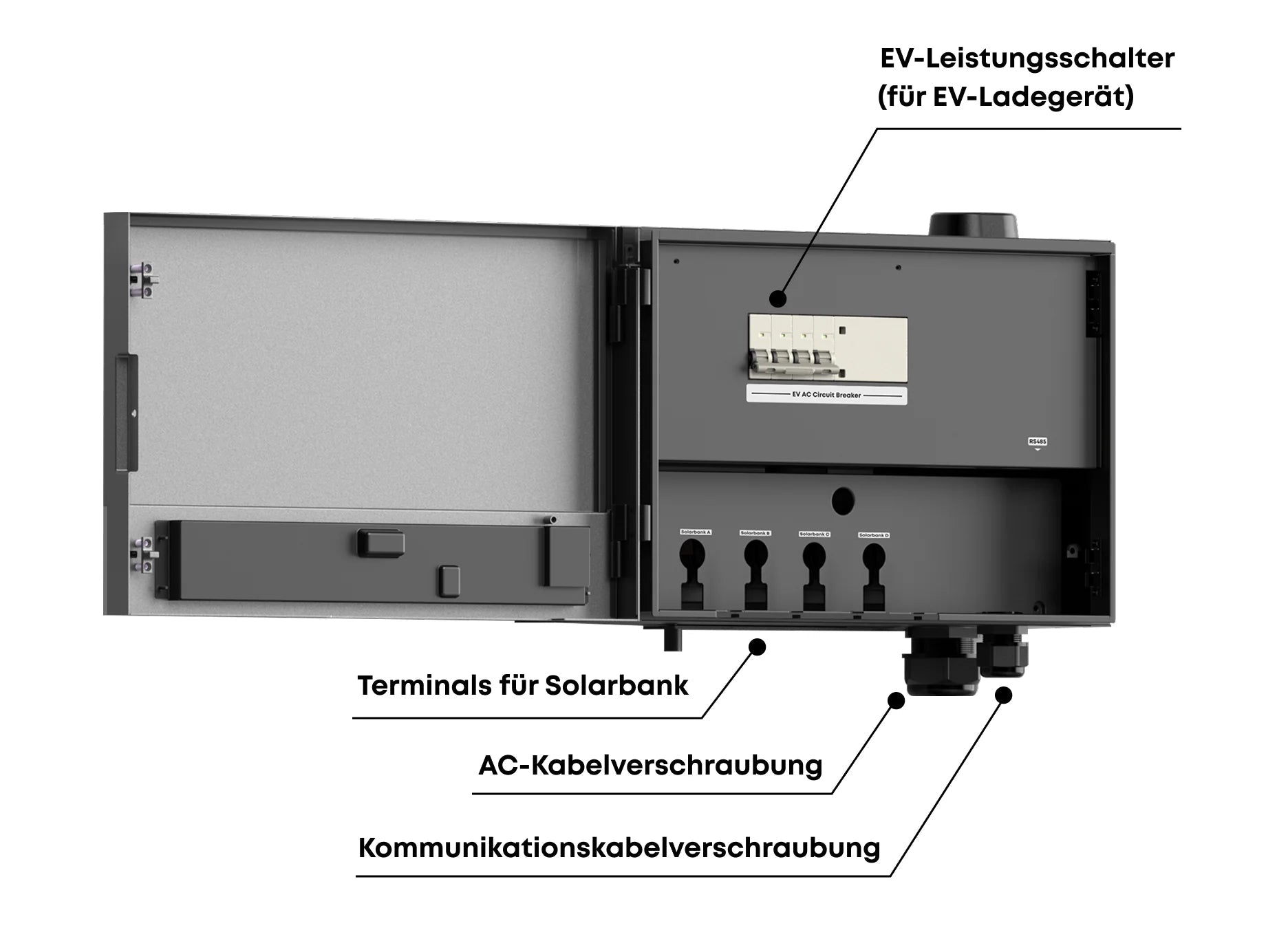 Anker SOLIX Power Dock Solarbank Erweiterungssystem - PluginEnergy