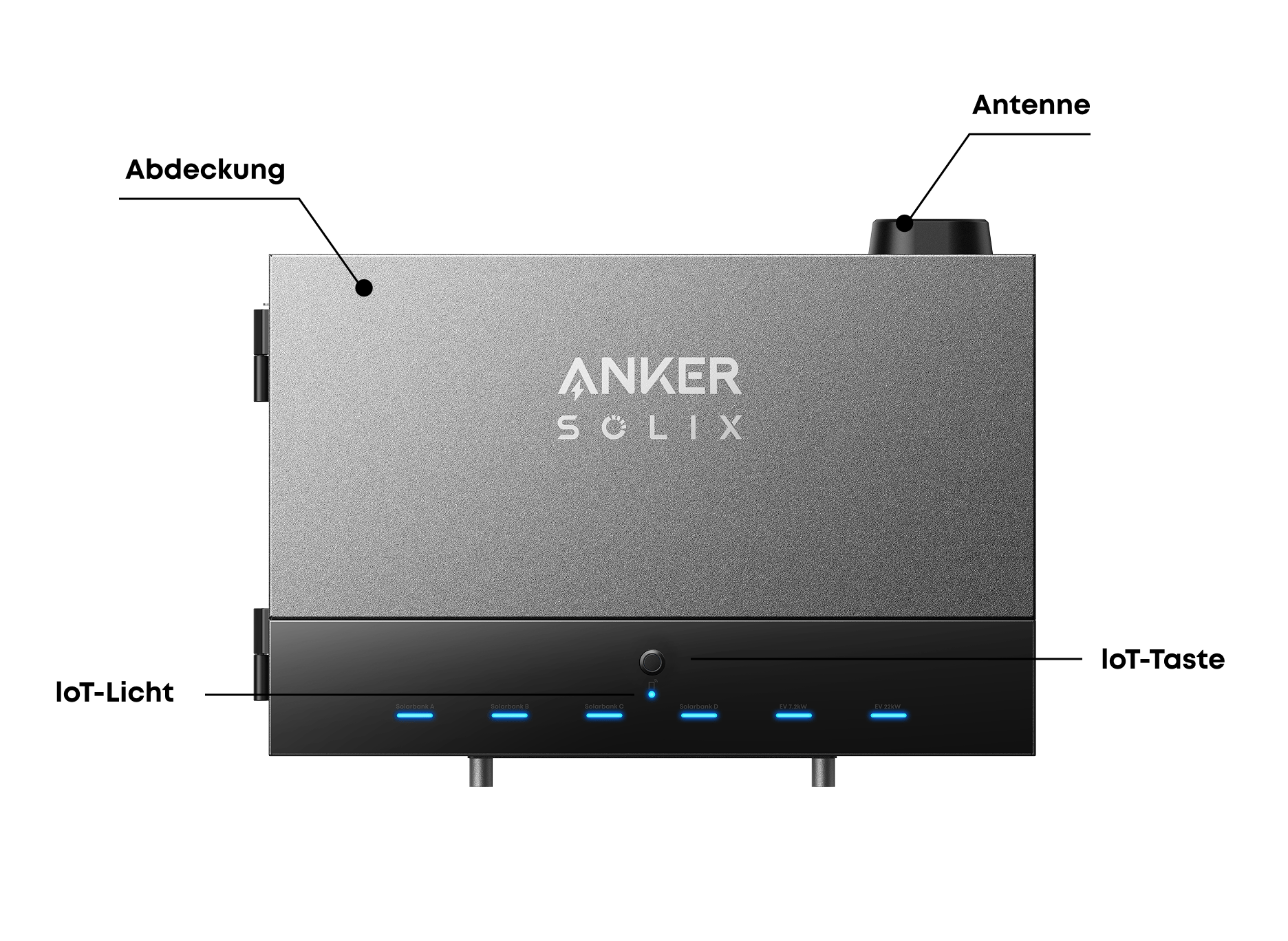 Anker SOLIX Power Dock Solarbank Erweiterungssystem - PluginEnergy