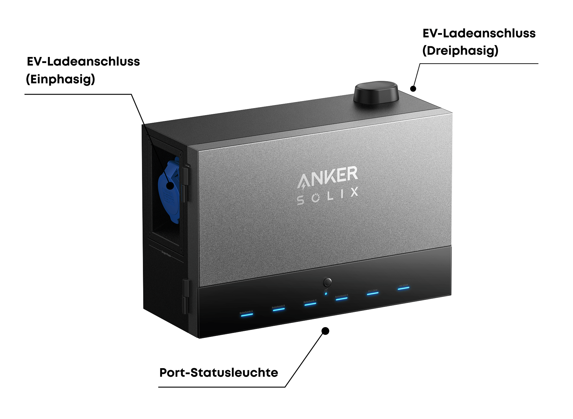 Anker SOLIX Power Dock Solarbank Erweiterungssystem - PluginEnergy