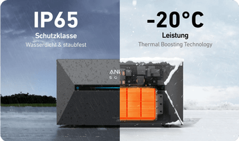 Anker SOLIX Solarbank 2 E1600 PRO - PluginEnergy