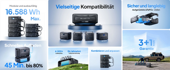 Bluetti B300K Erweiterungsbatterie 2764Wh - PluginEnergy