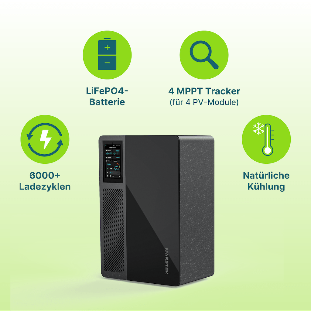 Marstek Jupiter E inkl. CT002 Smart Meter 5120Wh Speicher für Balkonkraftwerke - PluginEnergy