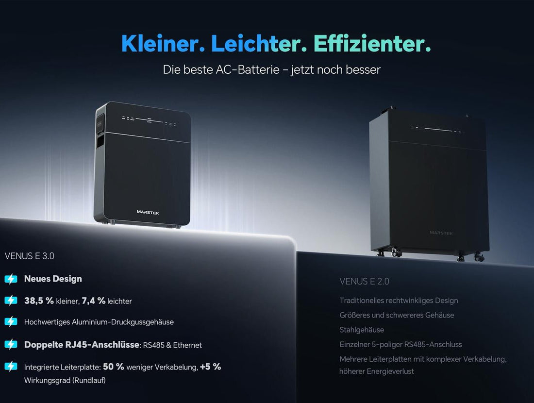 Marstek Venus E GEN 3.0 inkl. CT002 Smart Meter 5120Wh AC Speicher - PluginEnergy