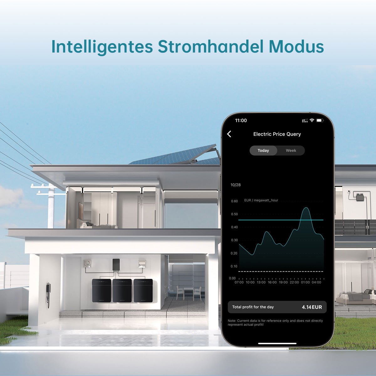 Marstek Venus E inkl. CT002 Smart Meter 5120Wh AC Speicher GEN 3.0 - PluginEnergy